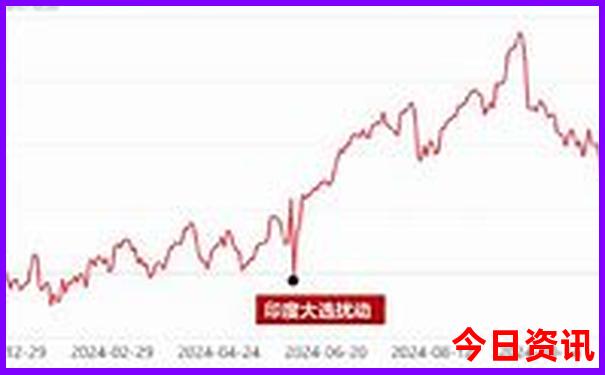 北京攻略三日游自助游