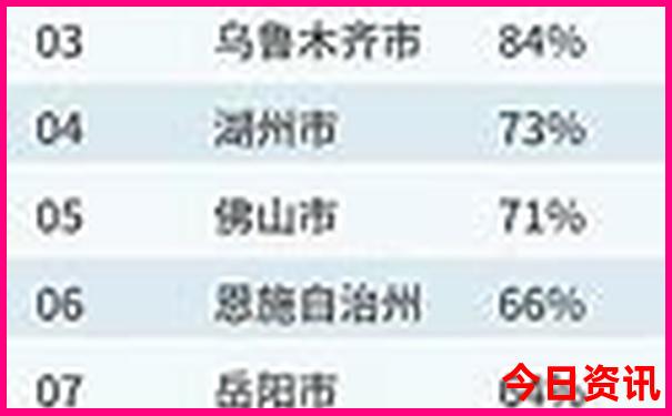 1月份适合去哪里旅游最好