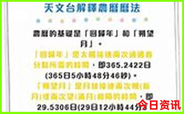 贵阳市区有什么景点